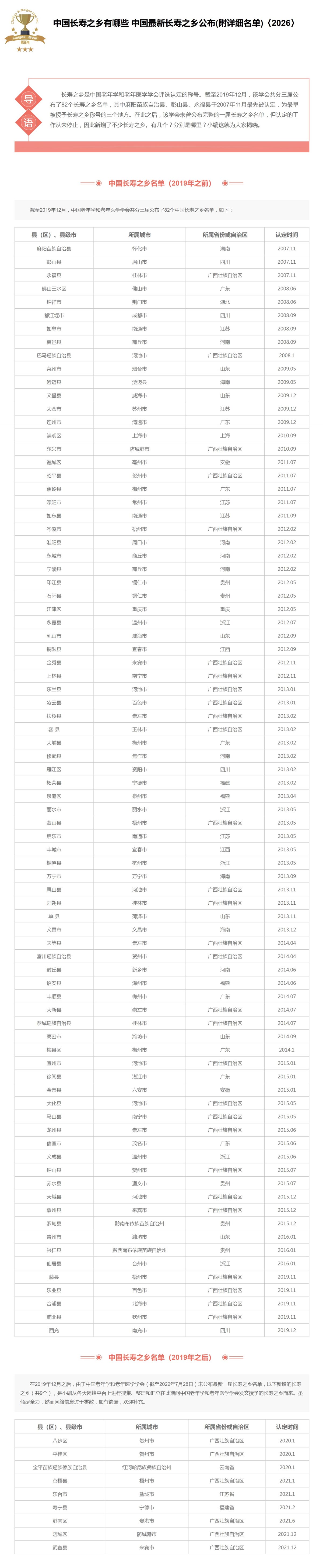 base64_image base64_image